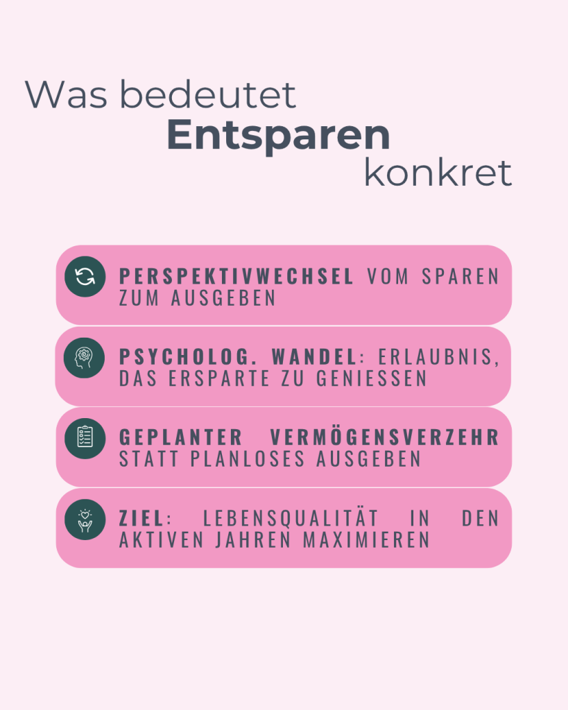 Was bedeutet Entsparen konkret
